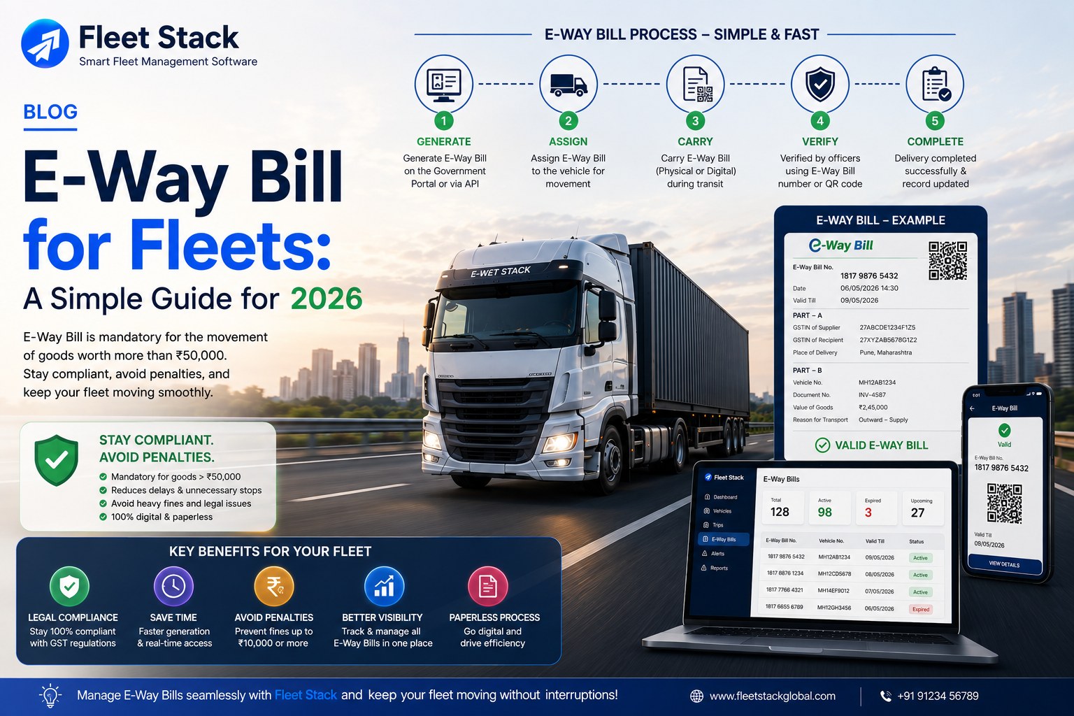 E-Way Bill for Fleets: A Simple Guide for 2026
