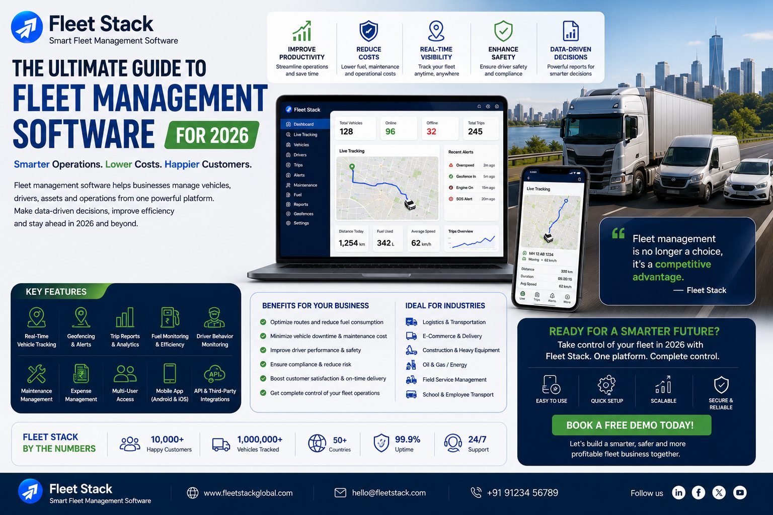 The Ultimate Guide to Fleet Management Software for 2026