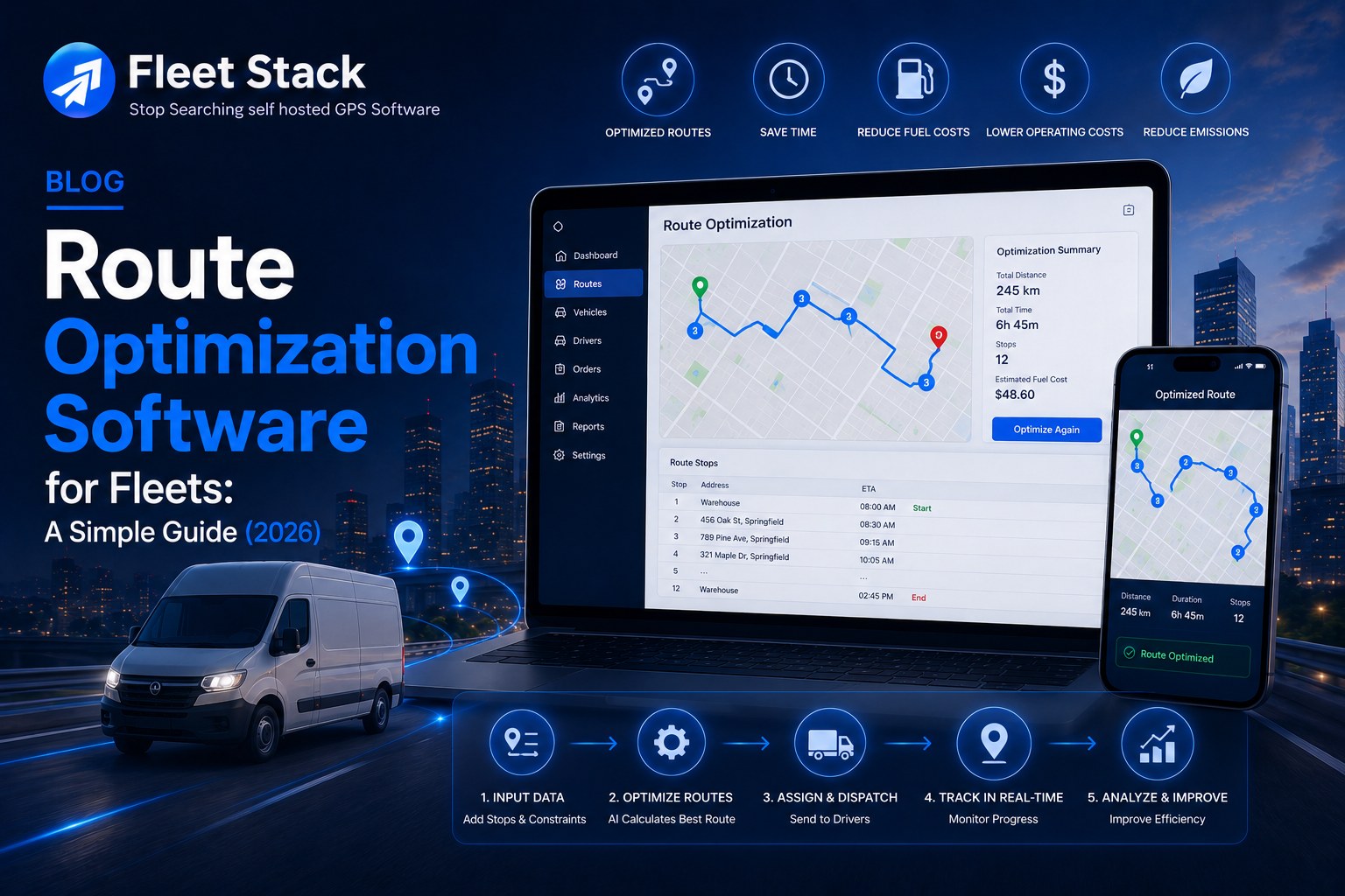 Route Optimization Software For Fleets: A simple guide