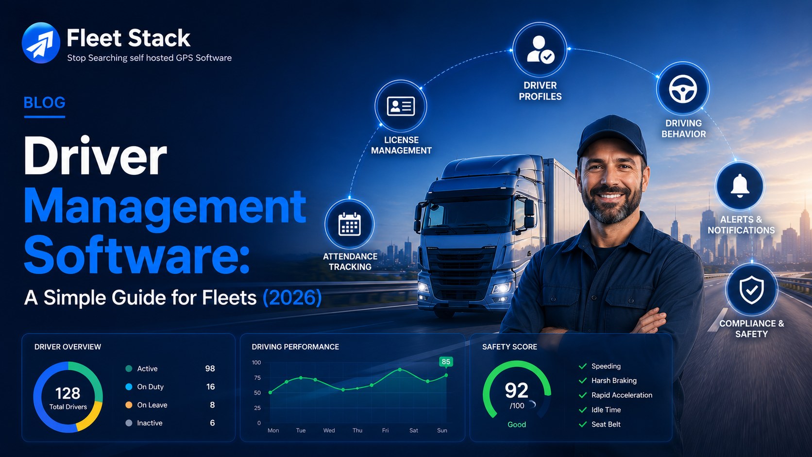 Driver Management Software for Fleets: A Simple Guide (2026)
